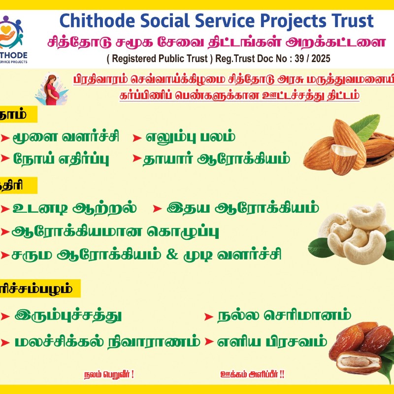 PROJECT - 15: Nutrition Support for Pregnant Women